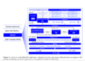 MemOS: A Memory-Centric Operating System for Evolving and Adaptive Large Language Models